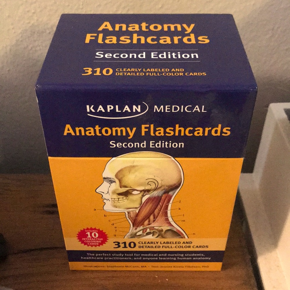 Kaplan Medical Anatomy Flashcards